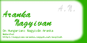 aranka nagyivan business card